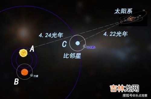 比邻星离地球多远,比邻星离地球多远？