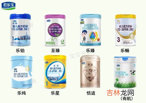 国产牛奶品牌排行榜,国产十大奶粉排行榜