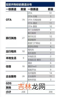 公司级和真标的区别是什么,能说说超A，真标，公司级的鞋，怎么比较，有什么区别