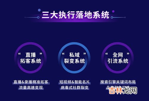 网络推广是干嘛的,网络推广具体是做什么内容的工作