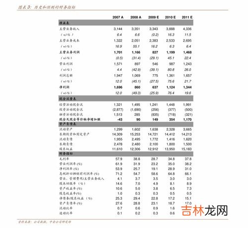 最好的护发素什么品牌 发膜品牌排行榜,2021年十大品牌护发素