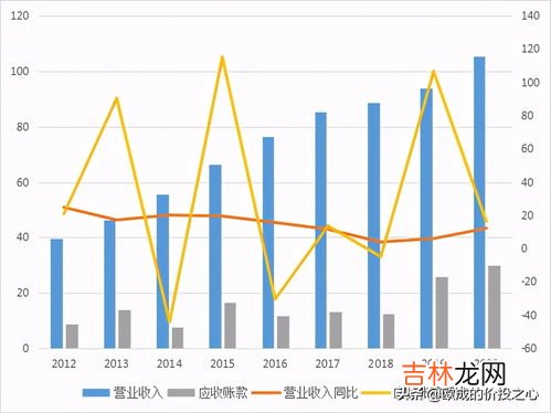 水的沸点可以高于100度吗,可以把水加热到100度以上吗？沸点是由什么决定的？