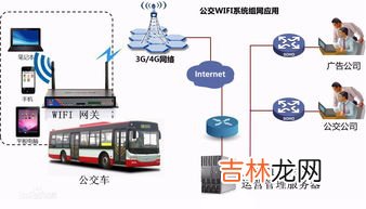 高铁上有WiFi吗,高铁有wifi吗-万年历