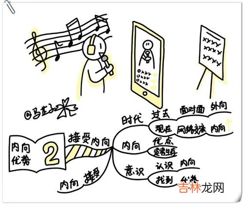 内向优势,外向与内向的心理特征是什么?有何优缺点?