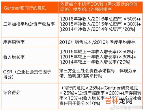 个人优势和劣势分析,性格优势和劣势怎么写?