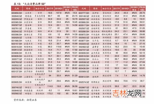 二类银行卡有什么限制,银行二类卡有什么限制