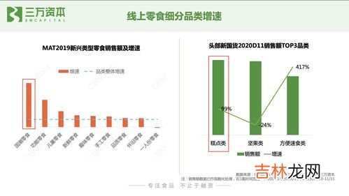 保质期7天和15天的鲜奶区别,保质期7天和15天的鲜奶区别是什么？