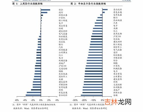赖氨酸价格,竹鼠品种都有哪些?竹鼠价格多少钱一斤?竹鼠养殖前景如何?