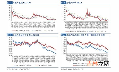 赖氨酸价格,竹鼠品种都有哪些?竹鼠价格多少钱一斤?竹鼠养殖前景如何?