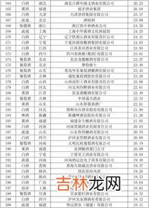管道品牌价值排行榜,水管十大名牌排行榜推荐品质较好的水管品牌有哪些