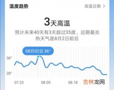 石家庄温度采集品牌排行榜,温湿度变送器主要有哪些品牌