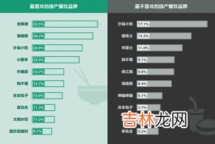 石家庄温度采集品牌排行榜,温湿度变送器主要有哪些品牌