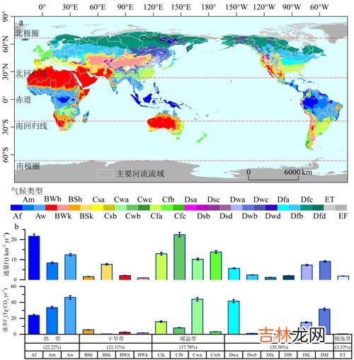 速率和速度的区别,速度与速率一样吗