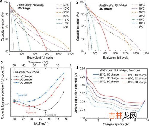 速率和速度的区别,速度与速率一样吗