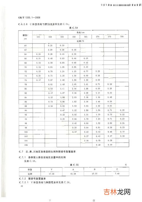 xxl是多大的尺码,xxl是多大号 xxl是什么码