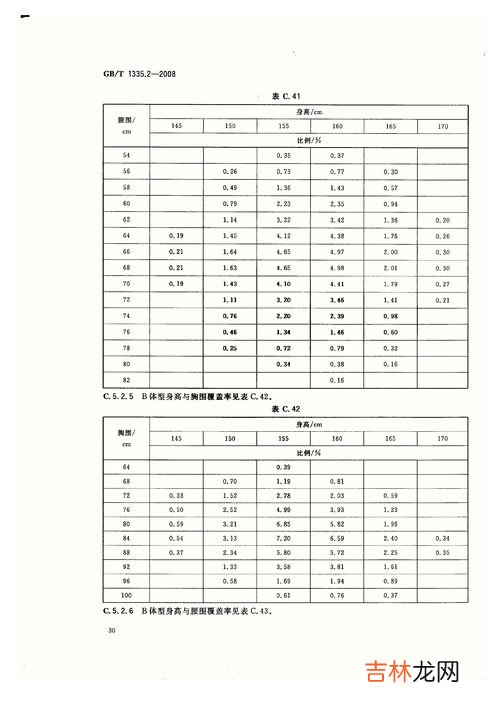 xxl是多大的尺码,xxl是多大号 xxl是什么码