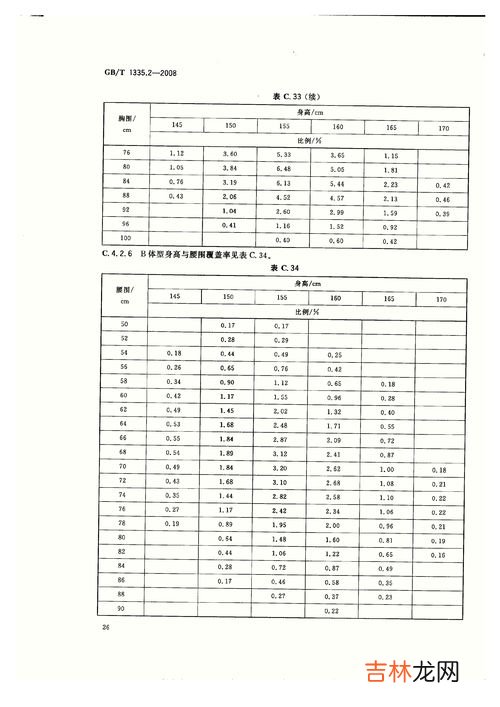 xxl是多大的尺码,xxl是多大号 xxl是什么码