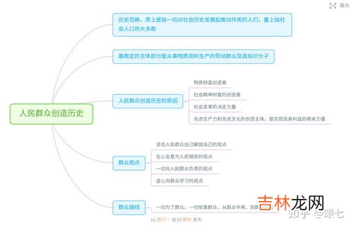 社会形态更替的原因是什么,社会形态的更替是由什么决定的呢？