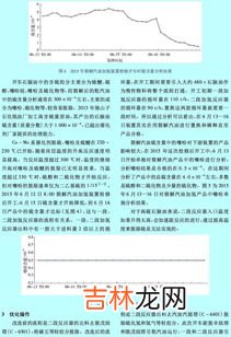 石脑油的用途,为什么石脑油可以用做开车油？