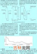 石脑油的用途,为什么石脑油可以用做开车油？