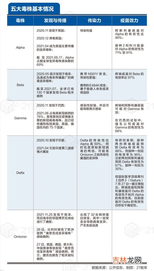 美国极酶价格,美国极酶是真的吗?