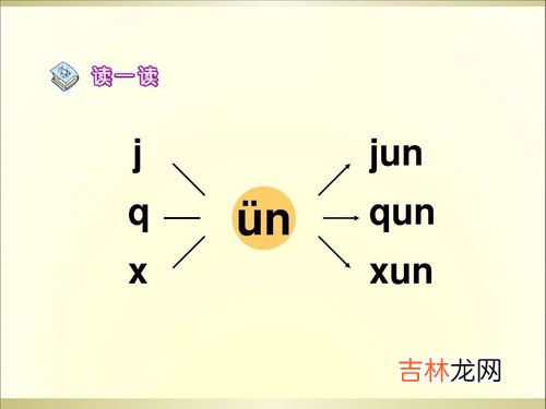 拼音un怎么读,汉语拼音中的韵母“un”和“vn”发音是一样啊吗？