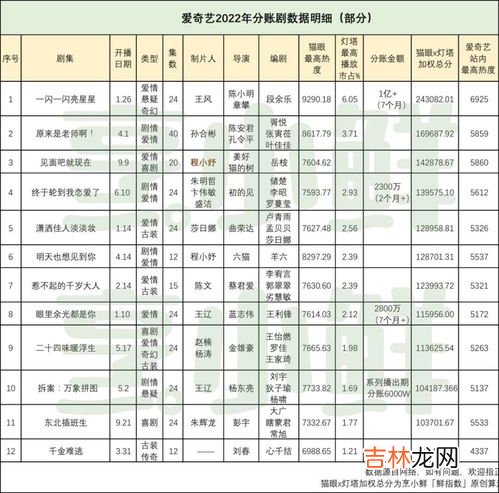 账和帐的区别,账和帐的区别是什么 账和帐有什么区别