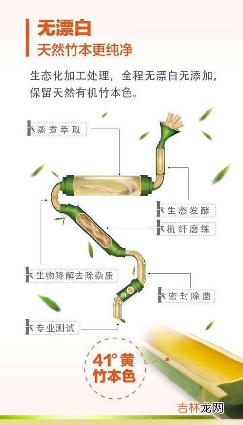 纸的用途可分为哪几类,纸的用途有哪些？