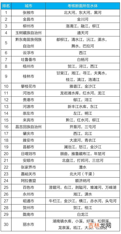 20号以来是20号前还是后,20号之前代表20号之前还是包括20号