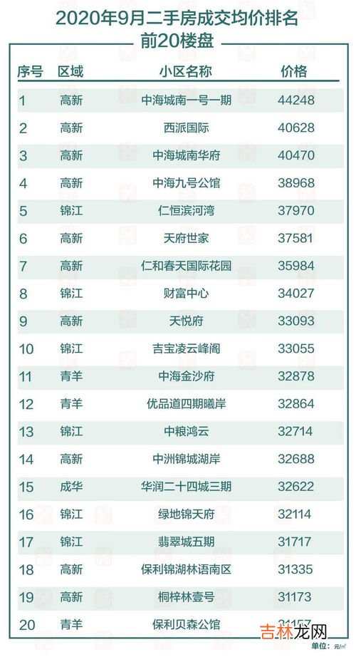 20号以来是20号前还是后,20号之前代表20号之前还是包括20号