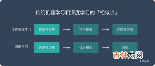 探讨光动能表的优缺点,光动能手表好吗