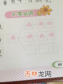 林字可以加什么偏旁,林加偏旁是什么？