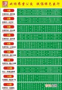 莞惠城轨怎么买票,东莞2022年3月24日可以去沥林阵江不