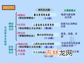 个人与社会的辩证关系是什么,个人与社会的辩证关系是什么？