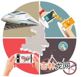 新四大发明指的是什么,中国新四大发明是什么?