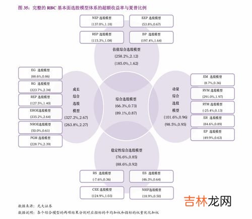 莱芙蔻st因子怎么样,st因子效果是真传销吗