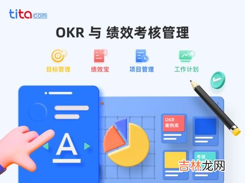 okr是什么工具,什么是OKR?