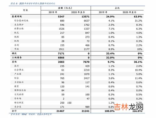 牡蛎虫草片价格,瑞选优品牡蛎虫草片怎么样？