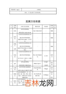 饮用水水质检测标准是什么,饮用水的水质检测标准是多少