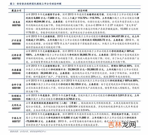 金奇仕鳕鱼甘油怎么样,宝宝补鱼肝油什么牌子好