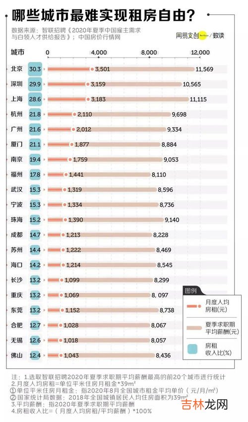 996是什么意思,996到底是什么意思？