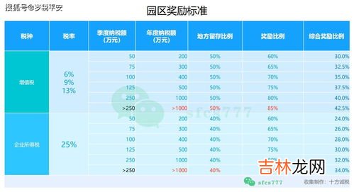 纳皮尔筹的原理,纳皮尔筹——老外是如何「运筹帷幄」的