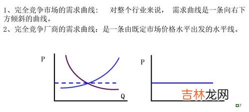 生活中常见的吉芬商品,吉芬商品是啥？