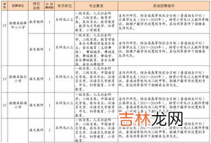 三代旁系亲属包括哪些,三代旁系亲属包括哪些