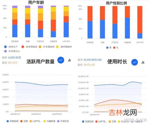 od值是什么,od值是什么意思？