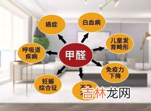 甲醛是由什么产生的,甲醛是什么东西产生的