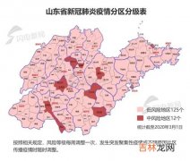 黄梅服务区属于哪个省,湖北的黄梅县属于湖北什么市管辖？