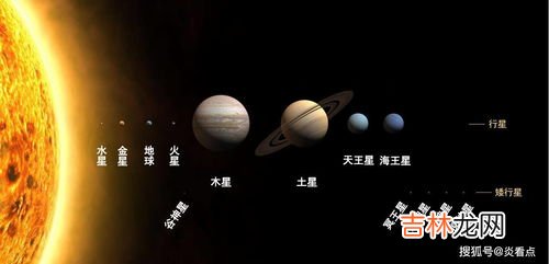 太阳系中体积最大的行星是哪个,太阳系中哪个行星的体积最大 太阳系体积最大的行星的简介