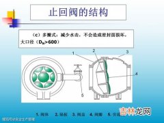 阀门的种类及型号表示方法,常用的给水阀门有哪几种？型号分别是多大？