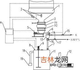 熟石灰的用途有哪些,生石灰和熟石灰的用途是什么？